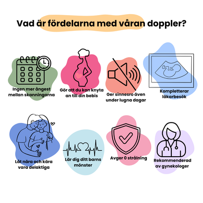 TinyBeat doppler™ - Känn livet inuti